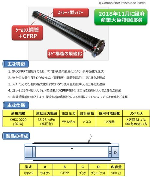 産業・環境創造リエゾンセンター